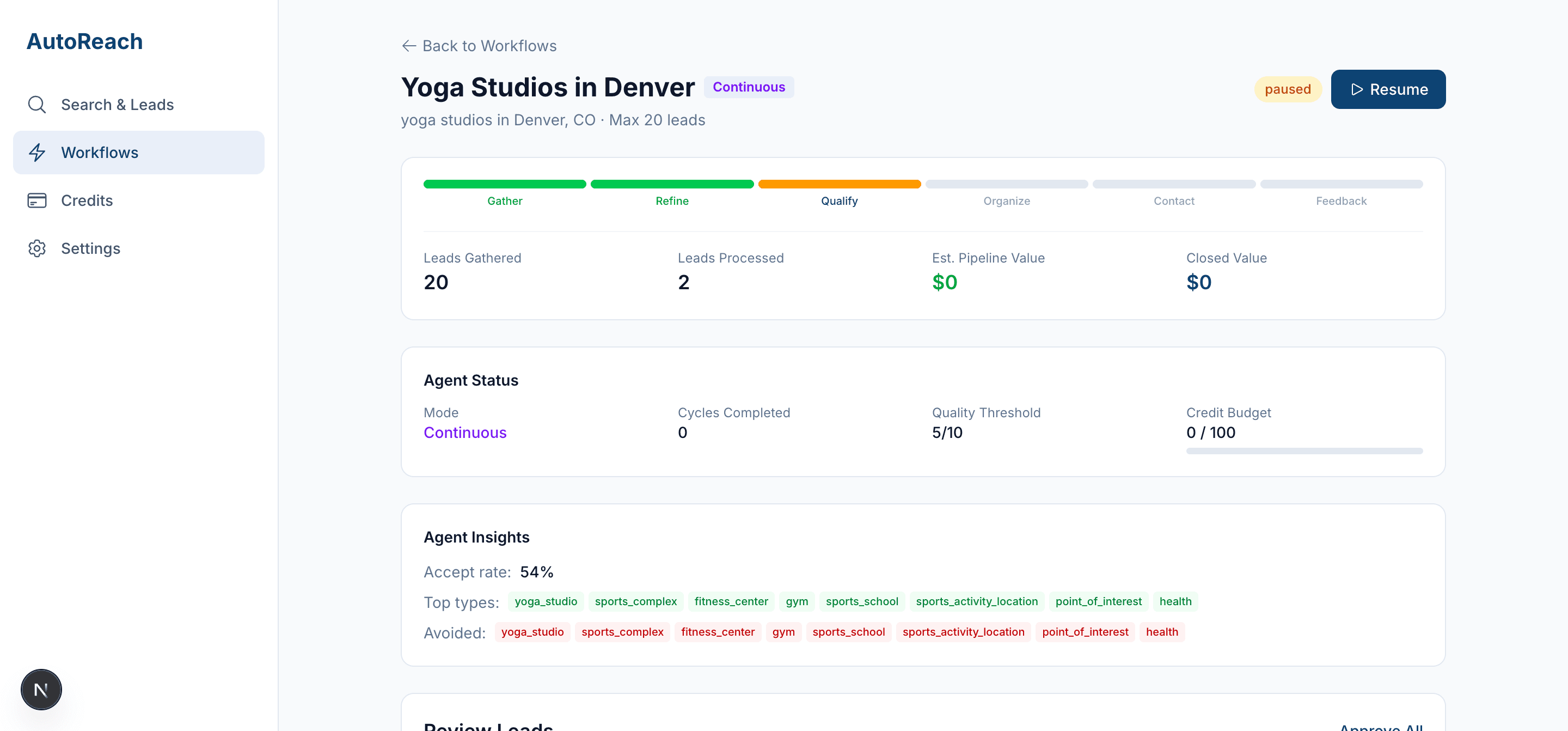 AutoReach agentic workflow showing continuous lead pipeline with AI quality scores, agent memory, and credit budget controls